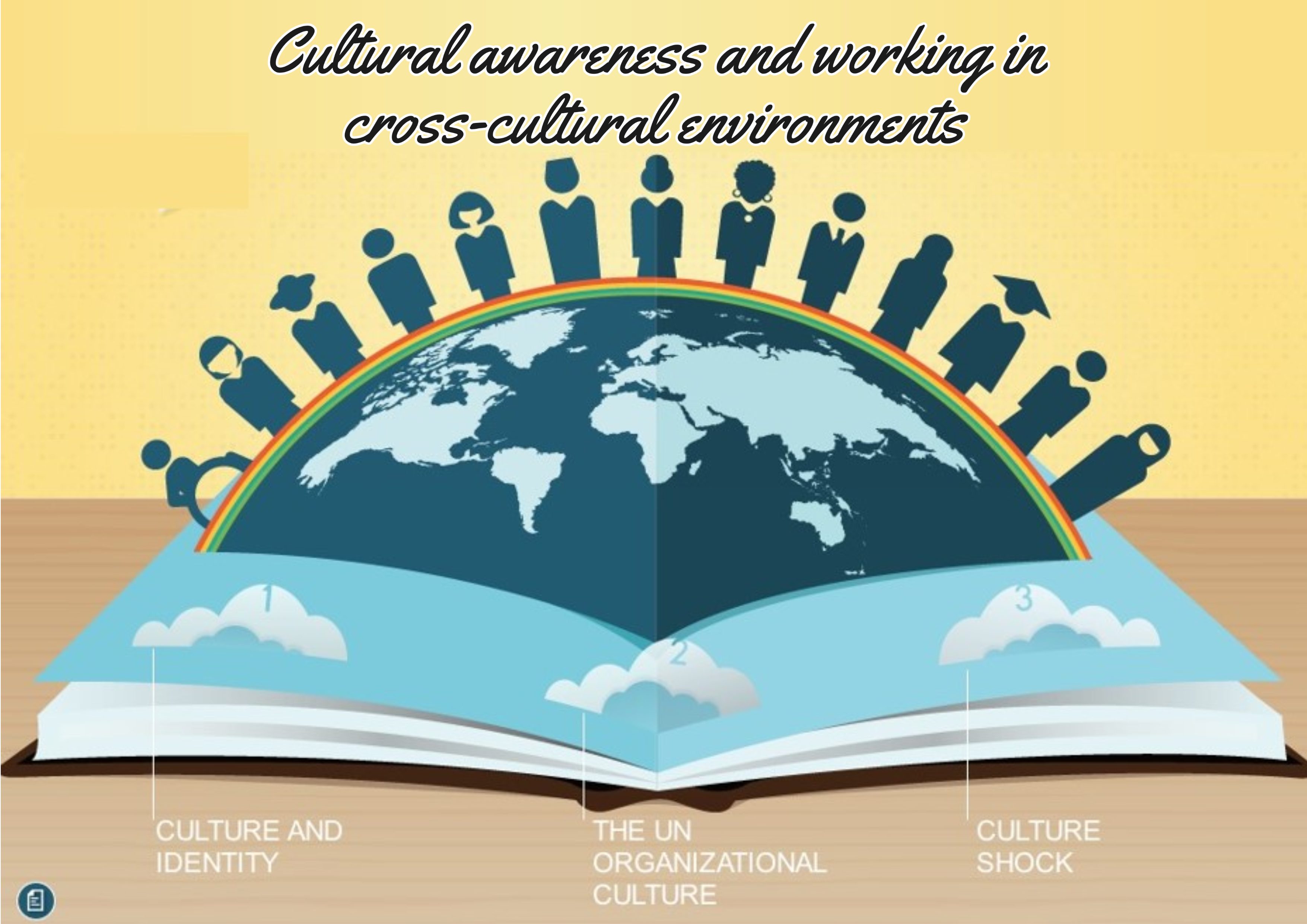Cultural awareness and working in cross-cultural environments course