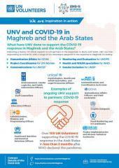UNV COVID-19 Offer for Maghreb States_thumbnail.jpeg