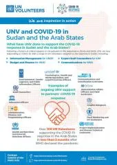 UNV COVID-19 Offer for Sudan_thumbnail.jpeg