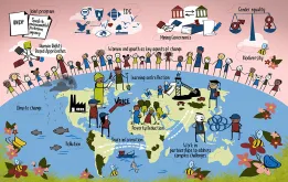 EGP learning hub illustration