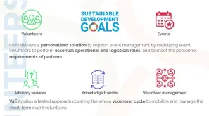 Volunteering for Events