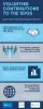 Volunteers VNRS (1).png