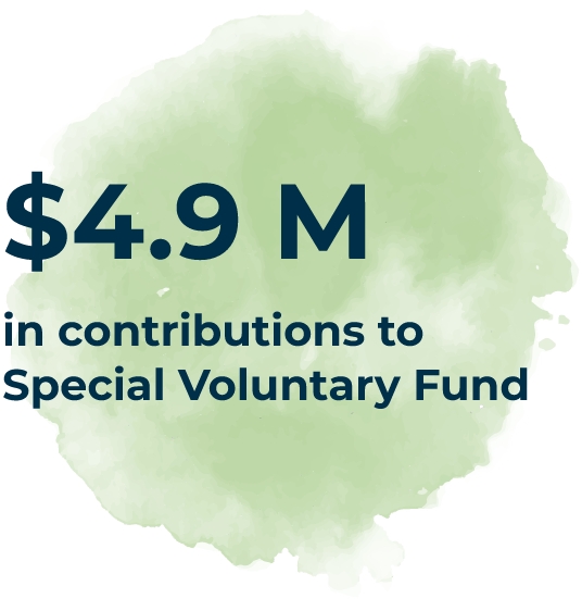 Special Voluntary Fund